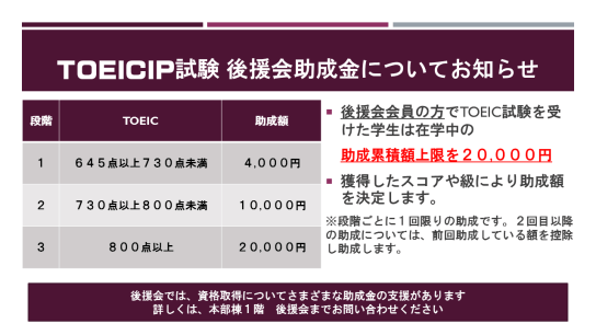 TOEICIP試験 助成金についてお知らせ