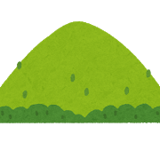 Intensive English Camp&nbsp;2019